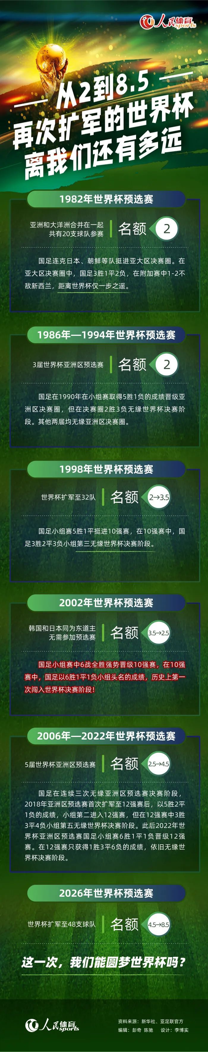 杨帆坚定果敢目视前方，呈现了我国冰雪健儿对夺金的渴望以及努力拼搏、超越极限的体育精神，这也正是极速竞技体育的魅力所在